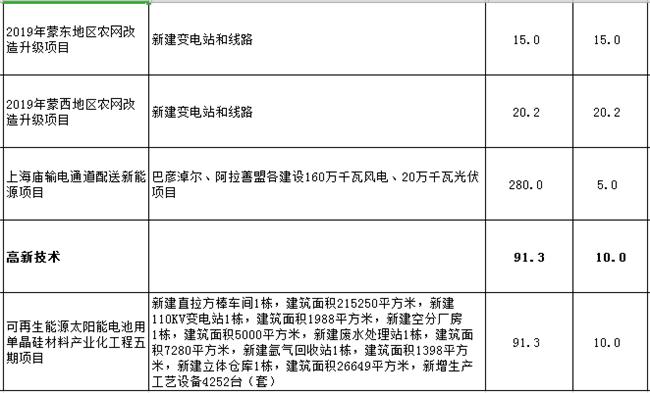 贝斯特 - 全球最奢华的游戏平台